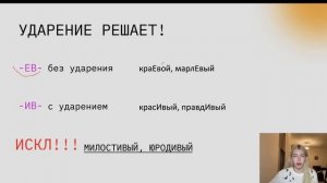 ВСЯ ОРФОГРАФИЯ  ДЛЯ ЕГЭ ПО РУССКОМУ | ЗАДАНИЯ 9,10,11,12,13,14,15