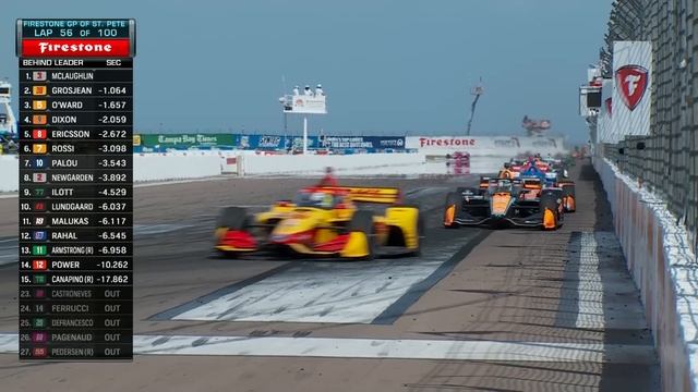2023 FAST FORWARD // FIRESTONE GRAND PRIX OF ST. PETERSBURG смотреть онлайн