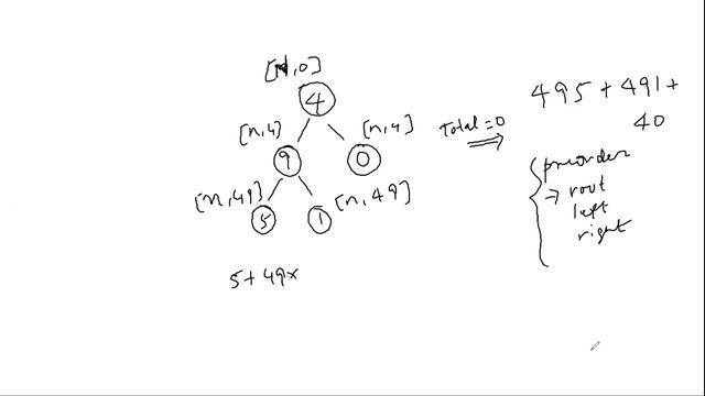 Daily Coding Practice (Questions: 2020 03 10, Session: 2020 03 11) смотреть онлайн