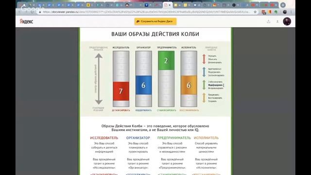 Тест Колби: объяснение результатов смотреть онлайн