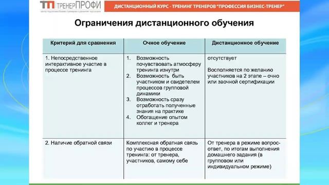 Дистанционный курс 