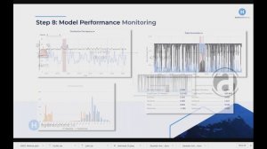 Kubeflow and Beyond: Automation of Model Training, Deployment and Testing