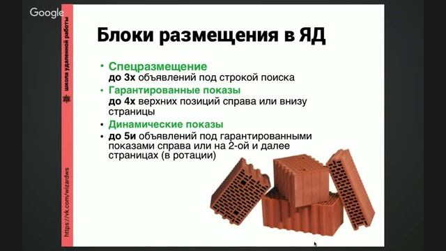 Контекстная реклама