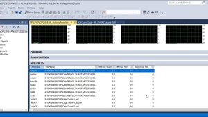 SQL server Activity Monitor in Details || How to use SQL Server Activity monitor || Activity Monito