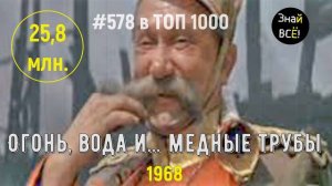 Самые кассовые фильмы Алексея Смирнова #смирнов #знайвсе