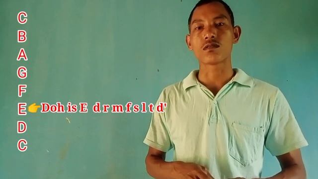 Git noteko skie ra·ani part – 11 topic—key signature, time signature aro transposition. смотреть онлайн