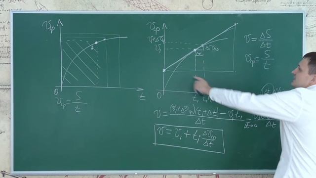 Физика 9 класс. Занятие 3. Равномерное и неравномерное движение. Графики