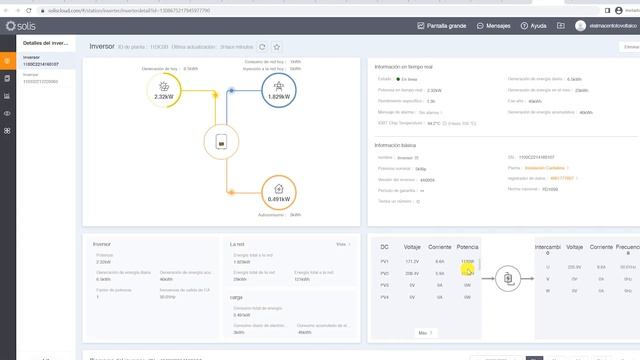 Monitorización inversores Solis (Solis Cloud Monitoring) смотреть онлайн