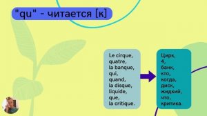 2 Урок: Учимся читать на французском