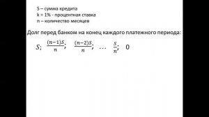 17.04.2020 Математика, 11 кл, профиль, задание 17 1 Смертина И А МБОУ СОШ №6