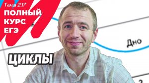 Тема 2.17. Экономические циклы