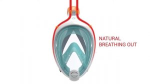 Как работает маска для снорклинга Easybreath Subea (Tribord)