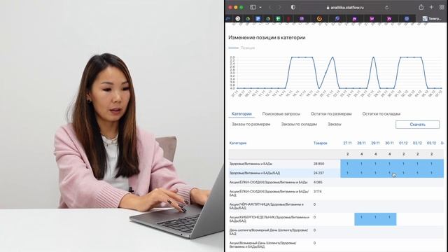 Как УЗНАТЬ ПРОДАЖИ КОНКУРЕНТА на Wildberries? Как НАЙТИ ПРИБЫЛЬНЫЙ ТОВАР товар на WB?