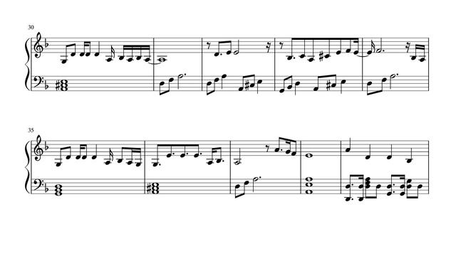 Charlotte Cardin - Dirty Dirty Piano Sheet смотреть онлайн