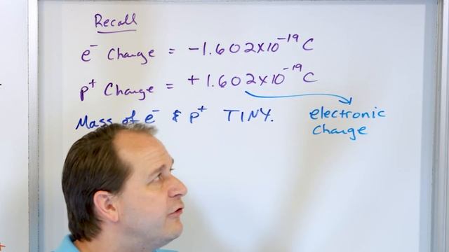 Structure of the Atom - Proton, Neutron, Electron - Atomic Number & Mass Number - [1-2-6] смотреть онлайн