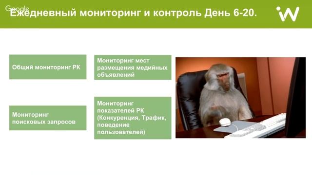 Настройка контекстной рекламы: за что платит клиент
