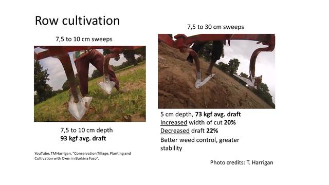 ASMC Appropriate Scale Farm Power