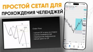 Простой сетап для прохождения челенджей в проп-трейдинге