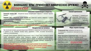 ВНИМАНИЕ: ВРАГ ПРИМЕНЯЕТ ХИМИЧЕСКОЕ ОРУЖИЕ!!! Распространите по бойцам на передовой!