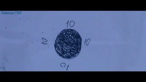 Тест картечи 8,5 мм. и 6,2 мм. (Архив )