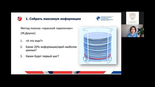 Татьяна Руссу - Инструменты для принятия управленческих решений смотреть онлайн