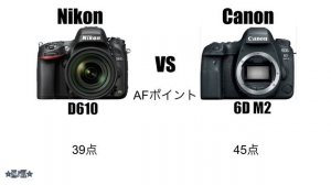 ☆C♪R☆ Canon 6D Mark2 VS Nikon D610 スペック比較!! ニコン党!!キヤノン党!!