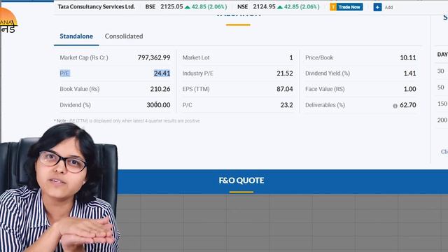 What Is P/E Ratio? Price / Earnings Ratio Of Stocks And Nifty Index Explained By CA Rachana Ranade смотреть онлайн