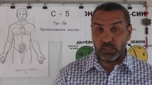 Помощь при Маточных кровотечениях.