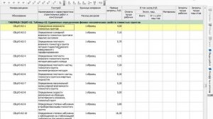 Составление смет на ПИР в Гранд-Смете - www.all-smeta.ru