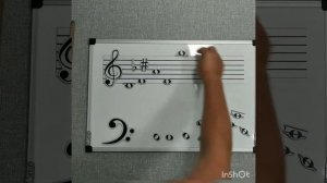 Учебное пособие Нотный стан и ноты.