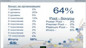 С. Пинаев Обзор МЛМ компаний и маркетинг план 4Life Research.