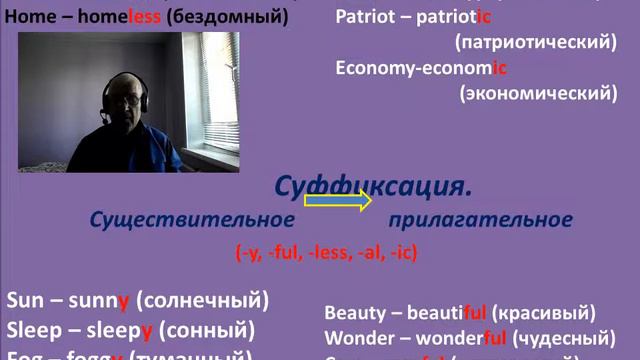 учить английский урок 97 правила словообразования beauty beautiful смотреть онлайн