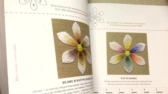 Вышивка гладью. Обзор книги Т. Бурр «Оттеночное вышивание» #обзоркниг #вышивкагладью