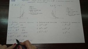 10кл #9 Показательная функция. Алгебра. Математика