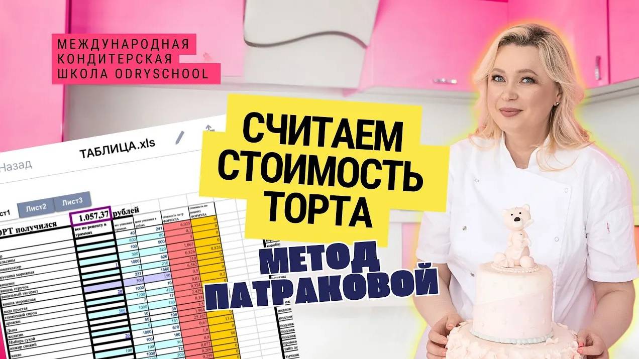 Калькулятор Себестоимости Торта