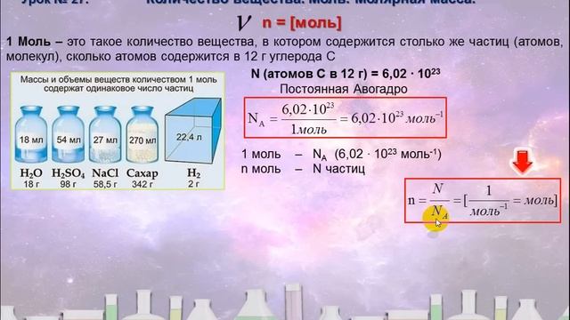 27. Количество вещества. Молярная масса (часть 1)