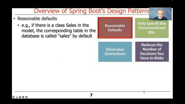 Overview of Spring Boot Design Patterns смотреть онлайн