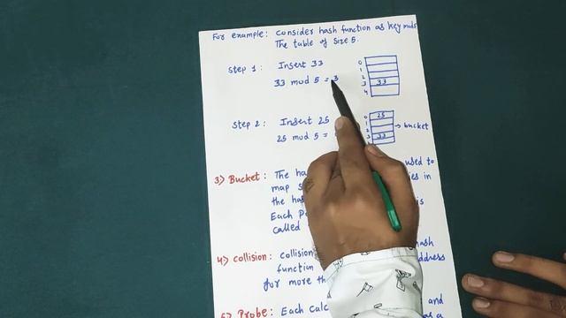 Full basic concept | Hashing | Advanced data structures смотреть онлайн