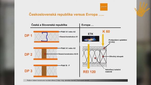 Požární řešení konstrukcí na bázi dřeva - příklady z praxe, 1.část смотреть онлайн