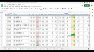 Таблица Google для слежения за индексом Мосбиржи. Создание своего мини-фонда на индекс Мосбиржи