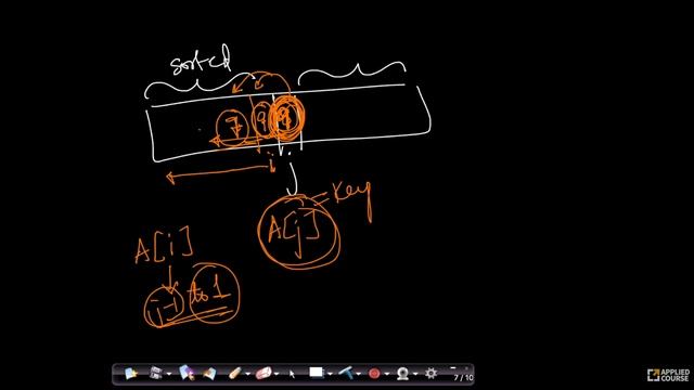 Insertion sort: In-place sorting -Algorithms GATE CS смотреть онлайн
