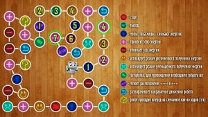 КАК СЧИТАТЬ КУБИК В ДР? | ГАЙД | PERFECT WORLD