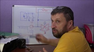 Котельная работает плохо. Как исправить?