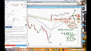 ADAM KHOO @ Piranha Profits - Trading Courses Cheap