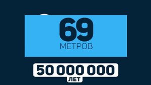 ЧТО ПРОИЗОЙДЁТ ЧЕРЕЗ 10 КВИНТИЛЛИОНОВ ЛЕТ