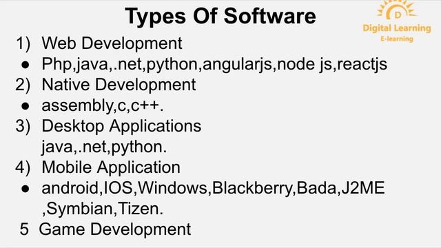 1 Python Software and Types OF Software | Online Training Download app from below link