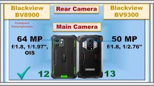Blackview BV8900 vs Blackview BV9300: Rugged Smartphone Showdown!