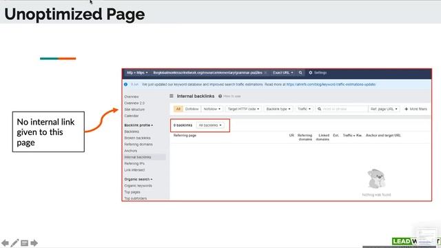 SEO Masterclass: How to Optimize Your Website for Targeted Keywords? смотреть онлайн