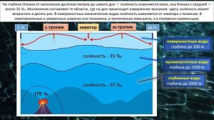 География Параграф 32 воды океана солёность