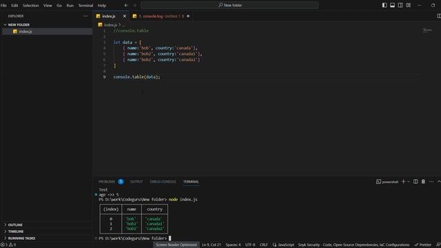 Console log, table, group, and assert | JavaScript
